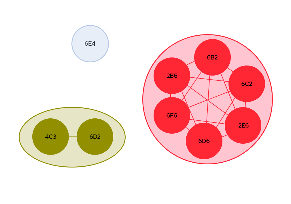 Disease Type Covid FeatureImg